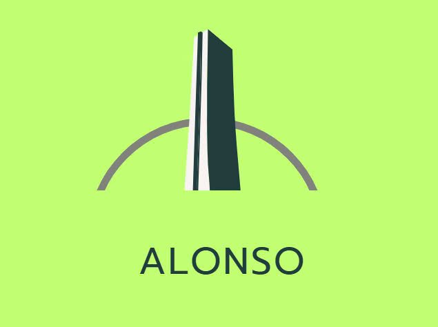 alonso.quangcaovhp.com